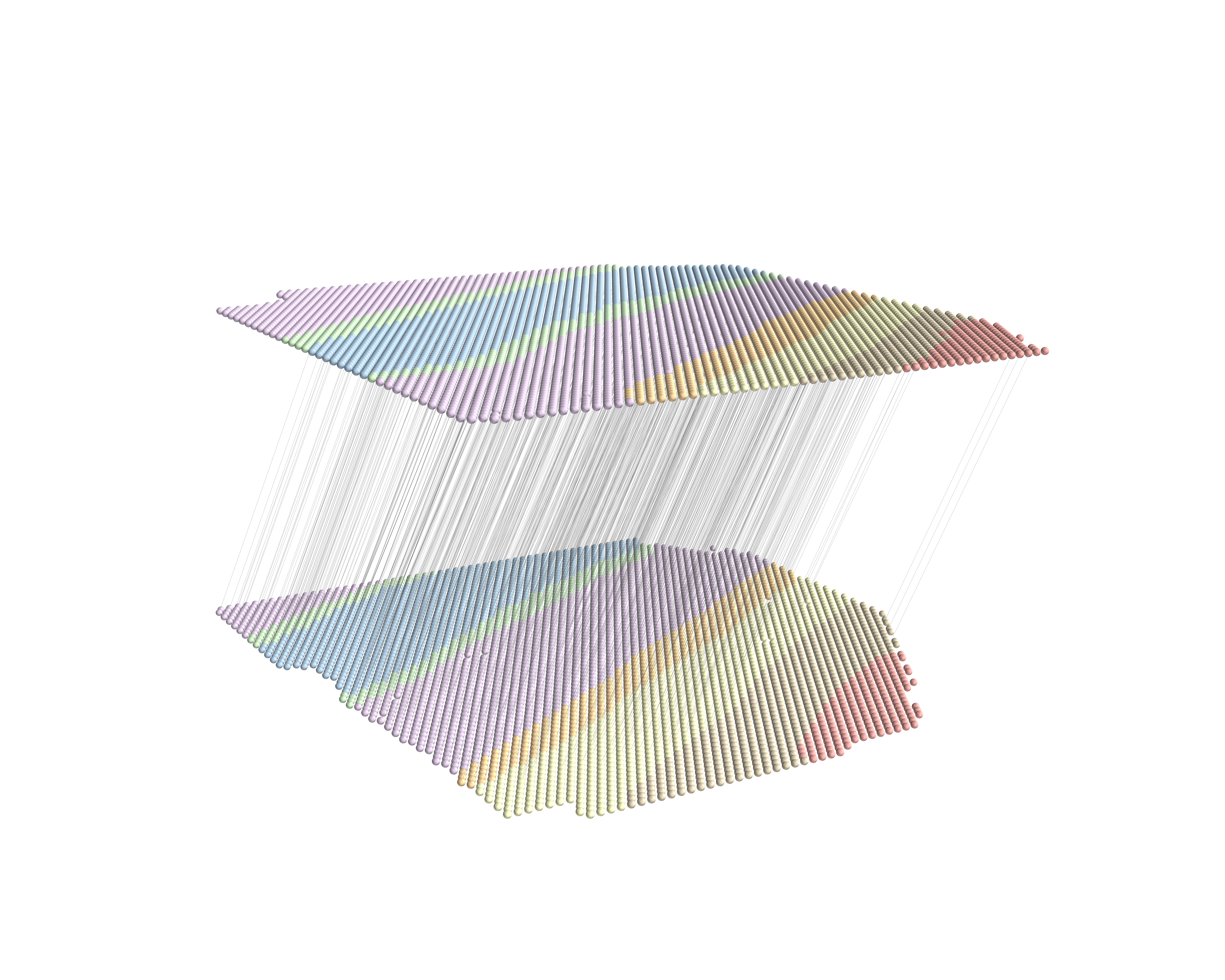 far-apart slices
