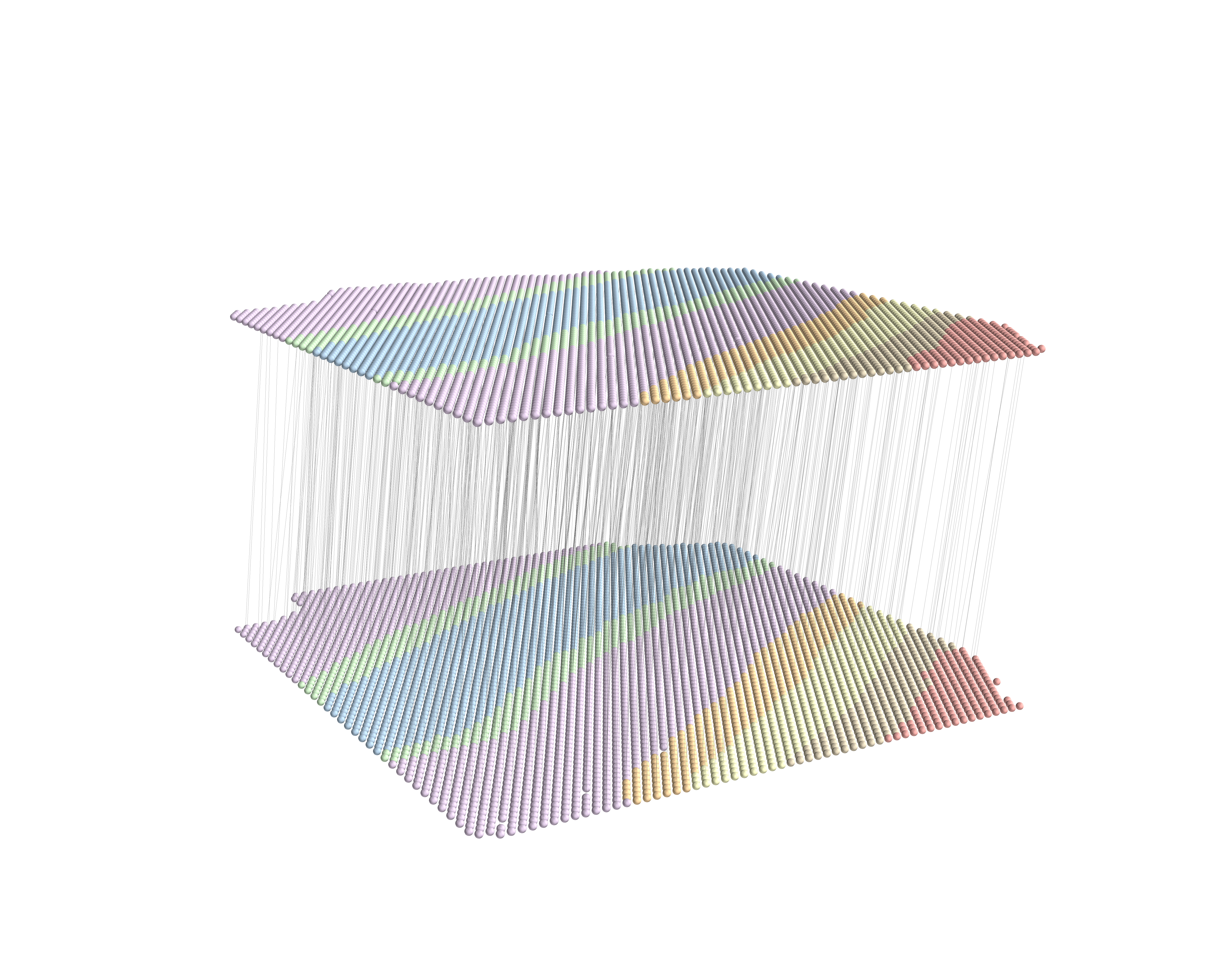 Adjacent slices